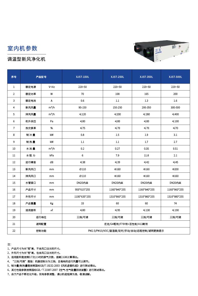 私人订制型-参数9.jpg