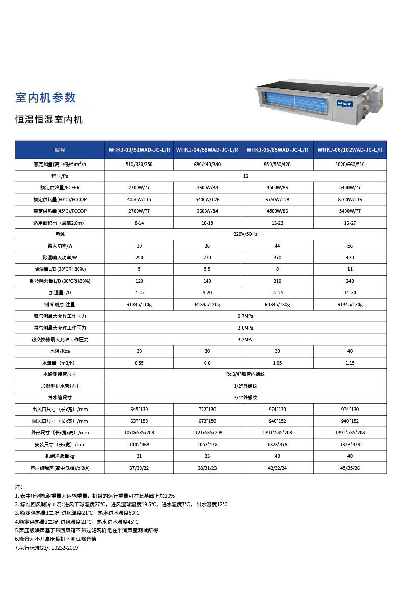 私人订制型-参数5.jpg