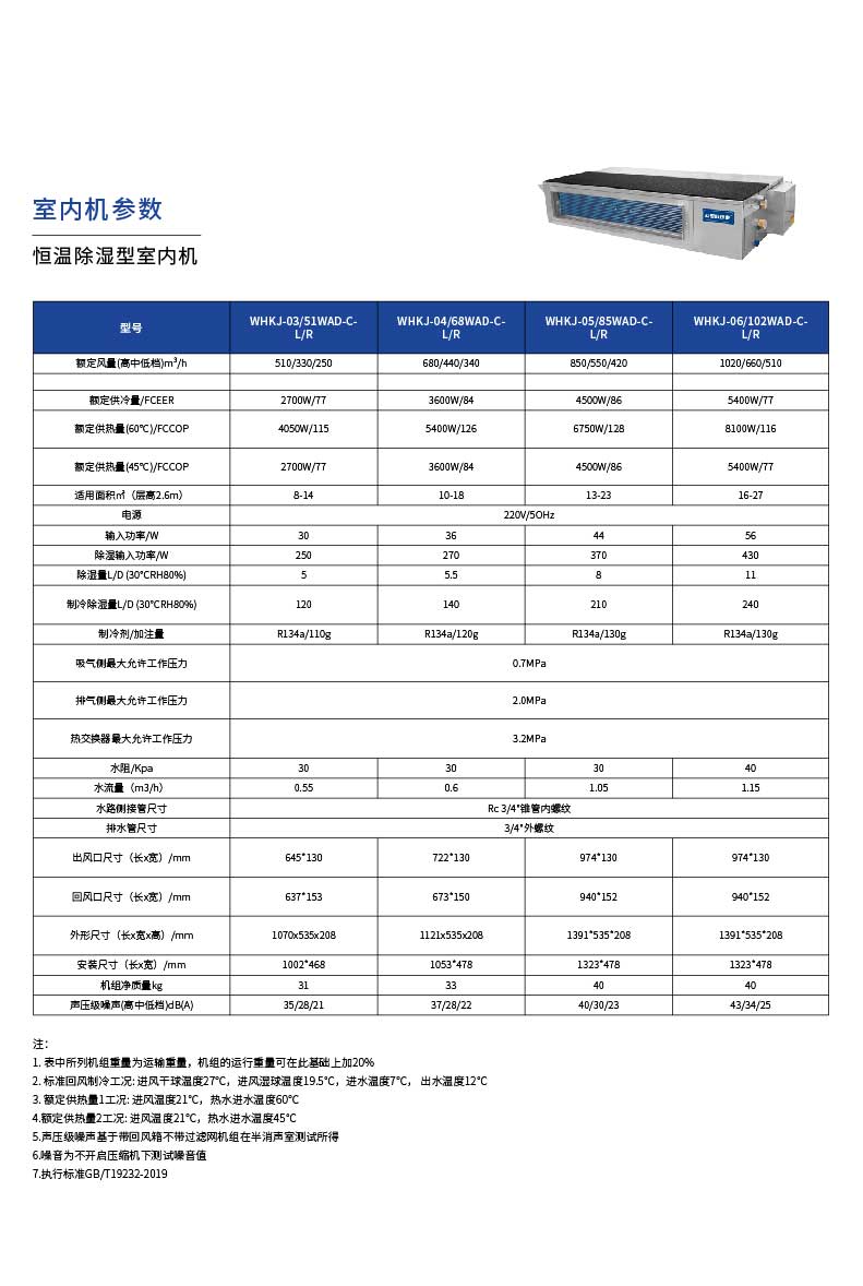 私人订制型-参数6.jpg