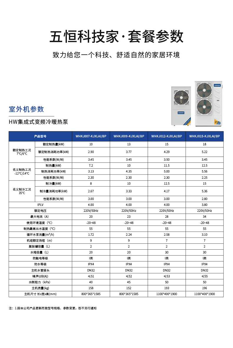 私人订制型-参数1.png