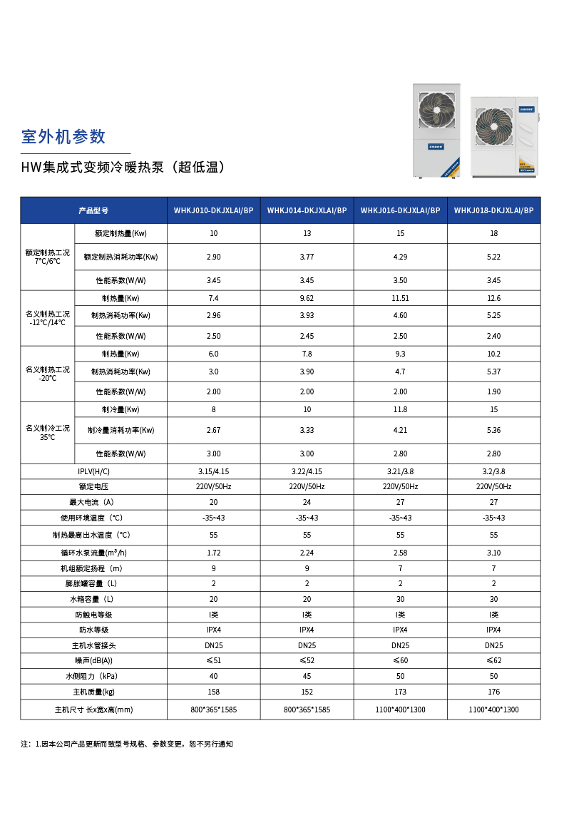 私人订制型-参数2.png