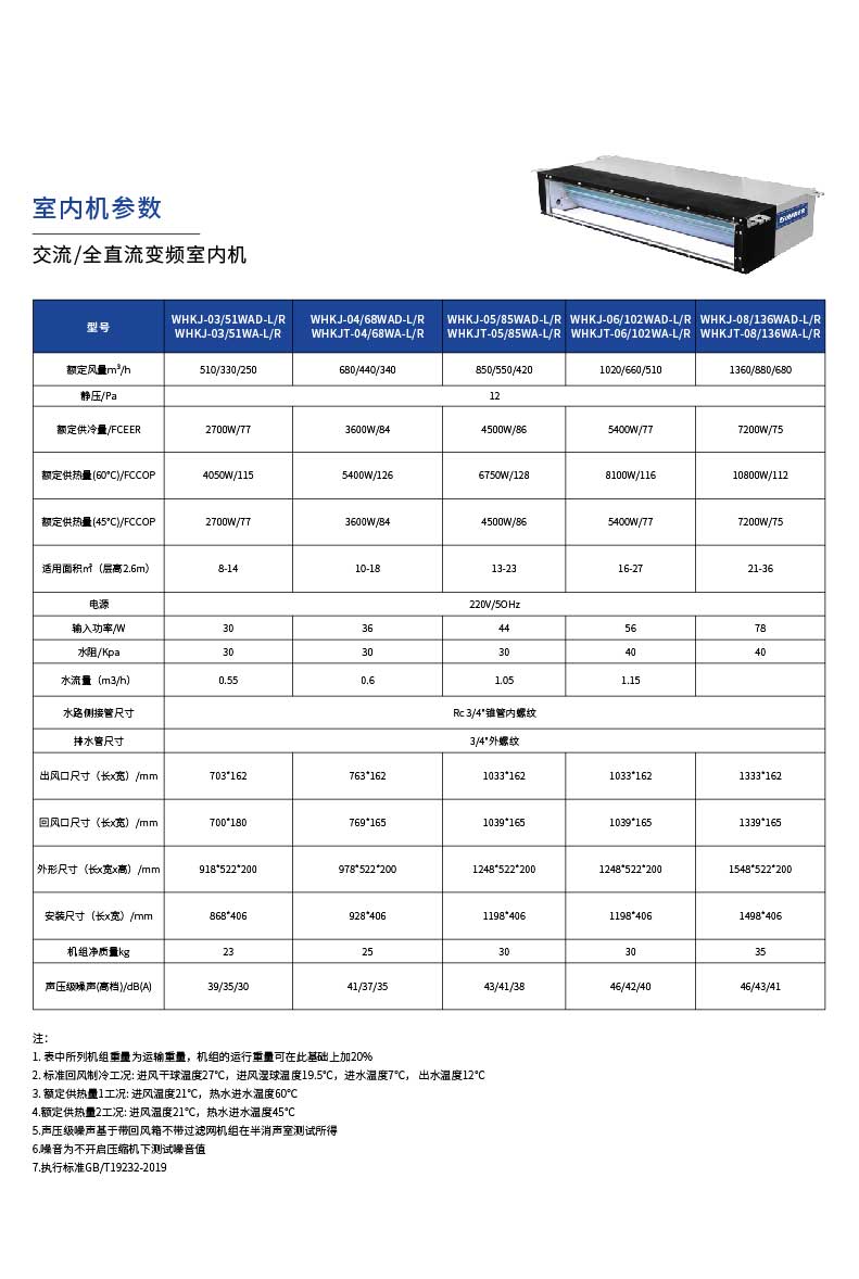 私人订制型-参数8.jpg