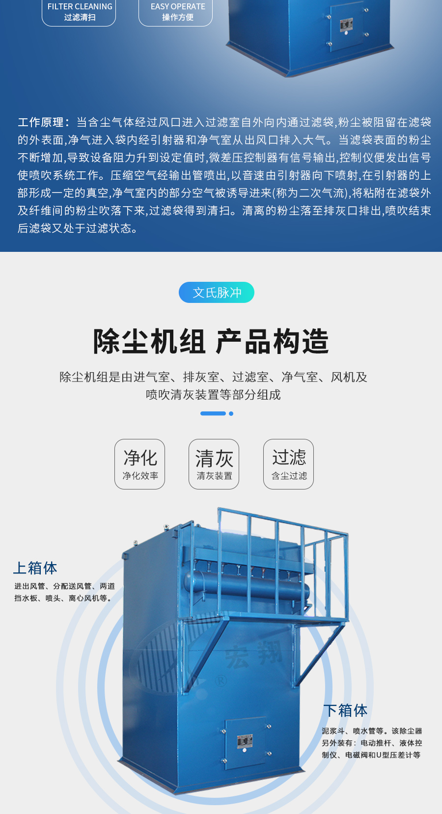 文氏脉冲袋式除尘机组_03.jpg