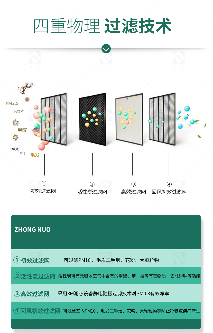 立式全热交换器XH-D-L_08.jpg