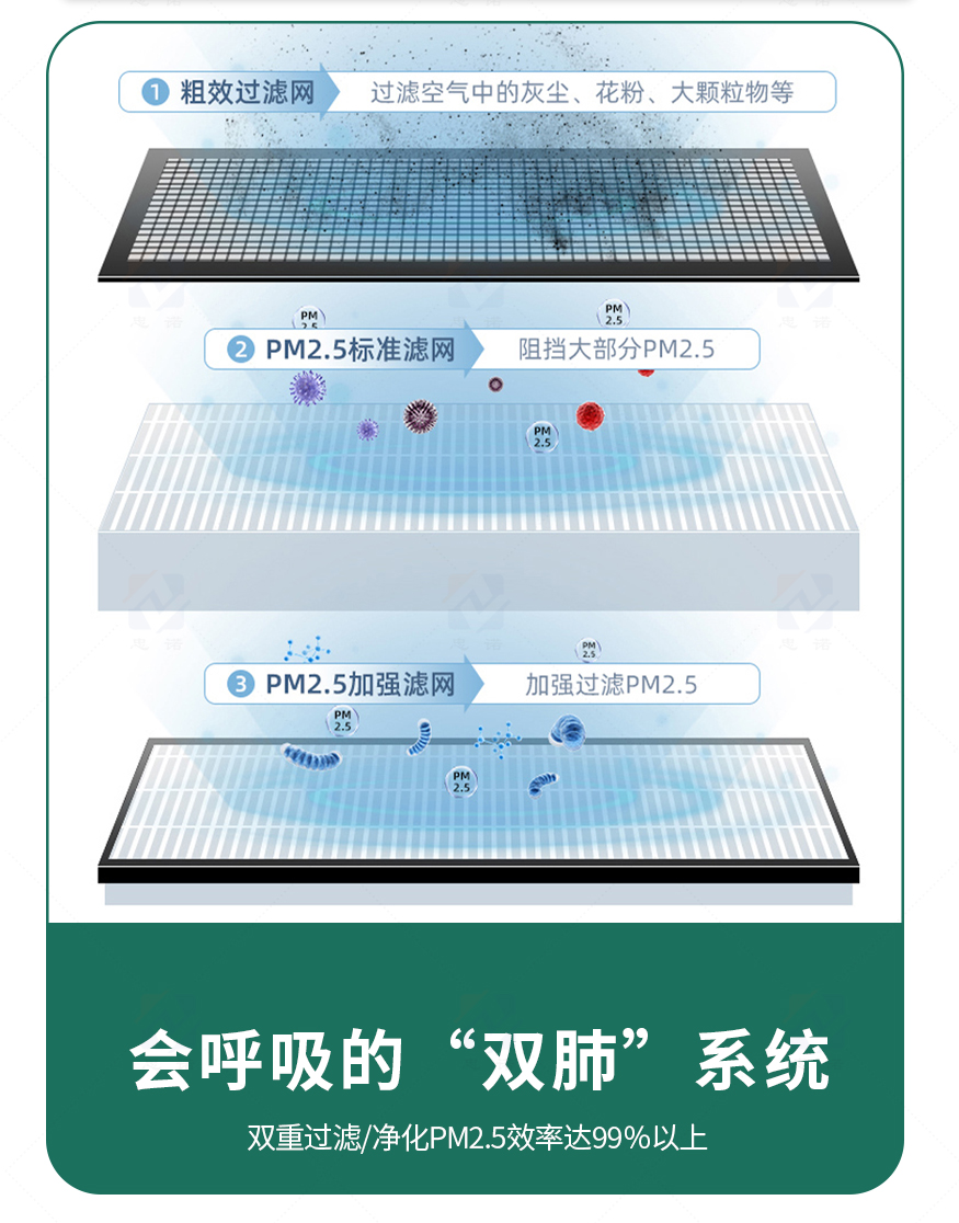 立式全热交换器XH-D-L_09.jpg