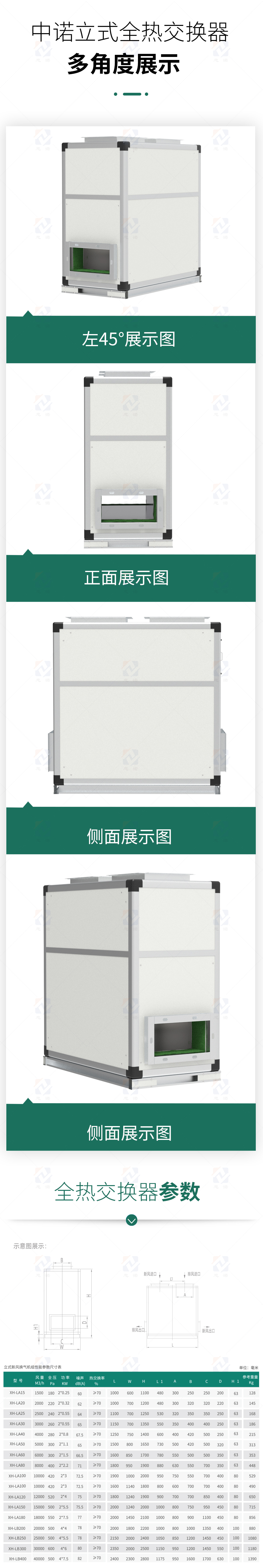 立式全热交换器XH-D-L多角度.jpg