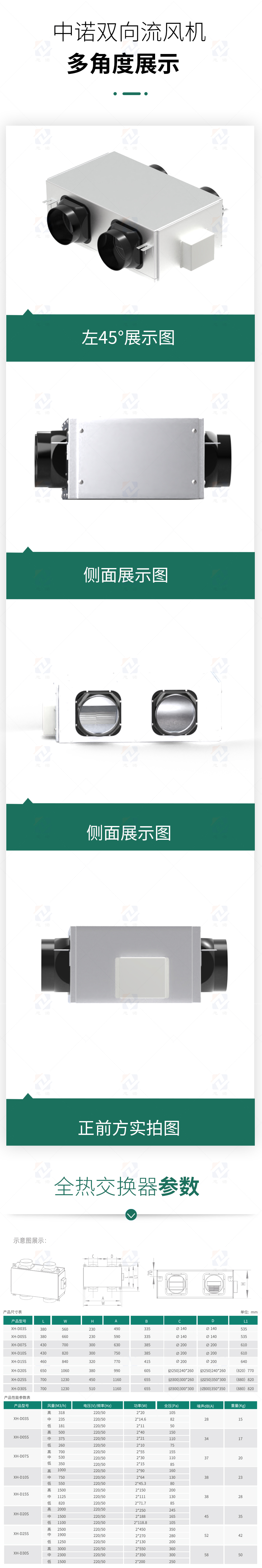 双向流风机XH-D-S多角度.jpg