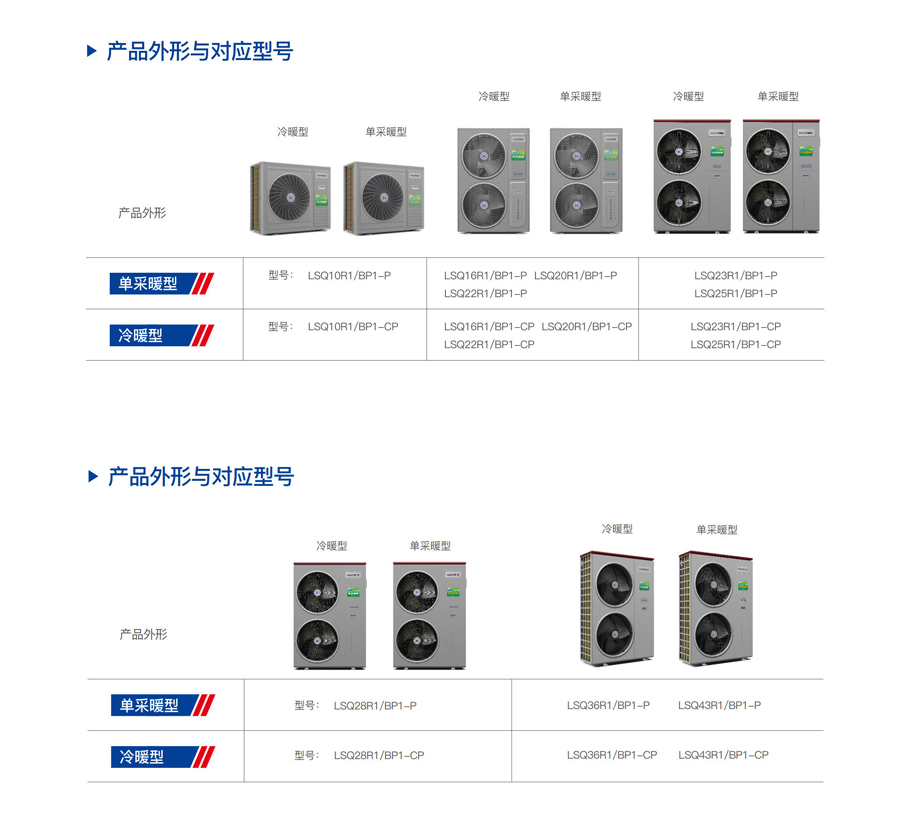 哈思光伏直驱热泵机组