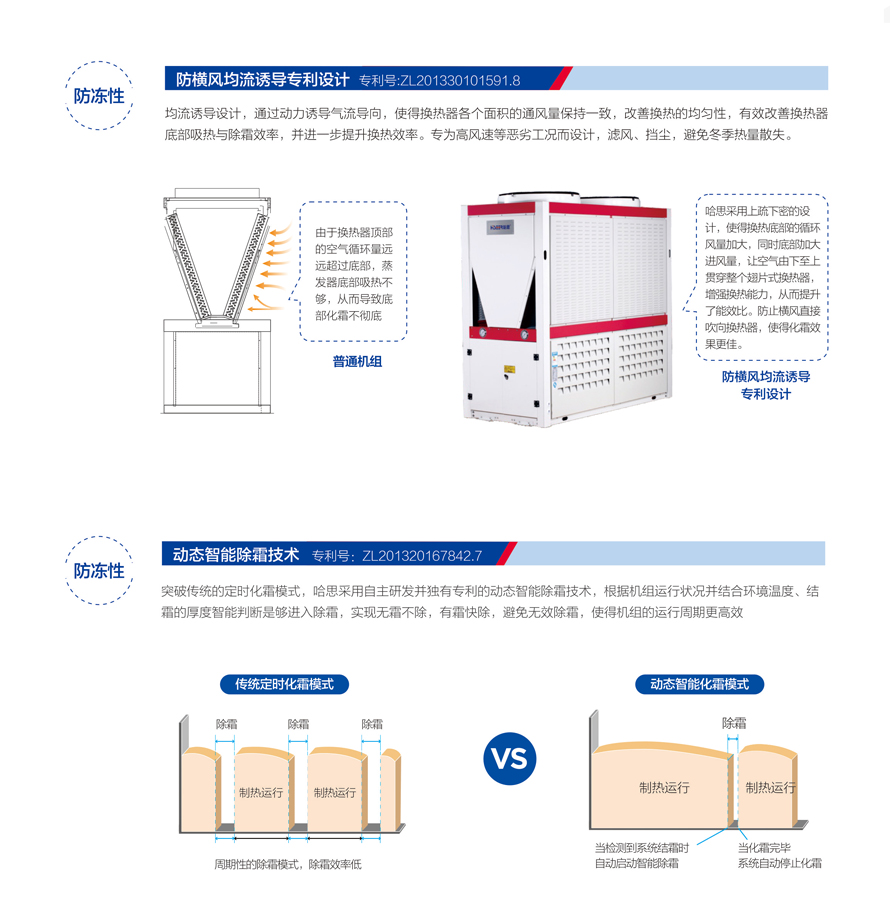 商用热泵三联供模块机组