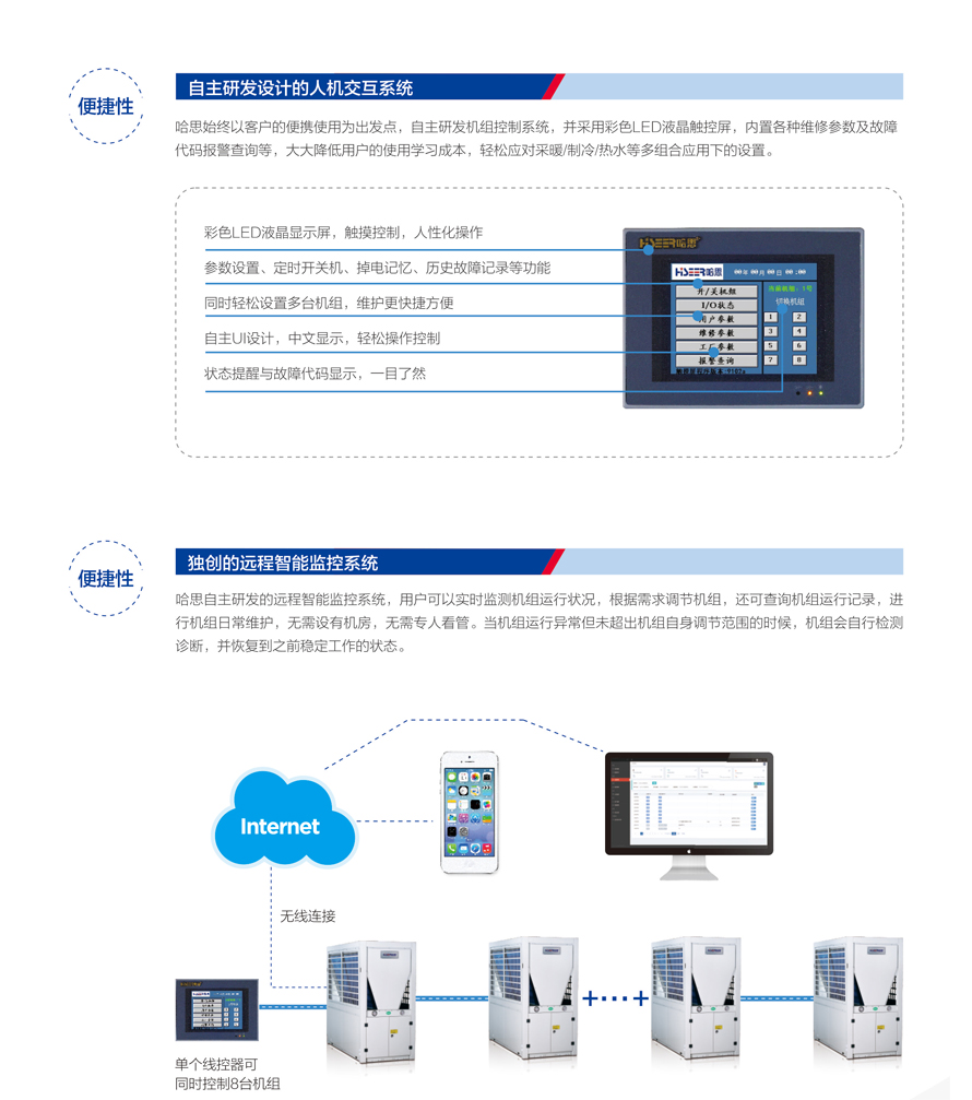 商用热泵三联供模块机组