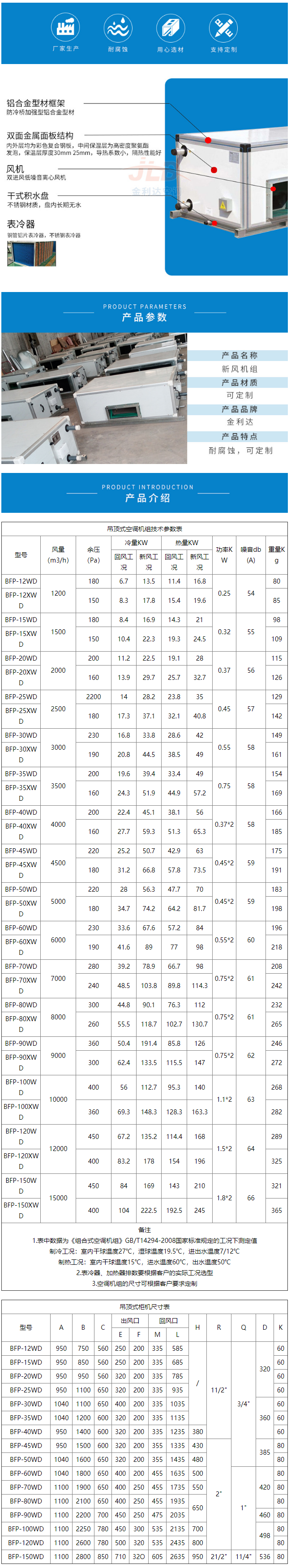 新风机组 - 新风机组-产品中心 - 靖江市金利达空调设备有限公司.png