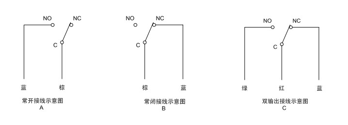 接线示意图(普通接头)