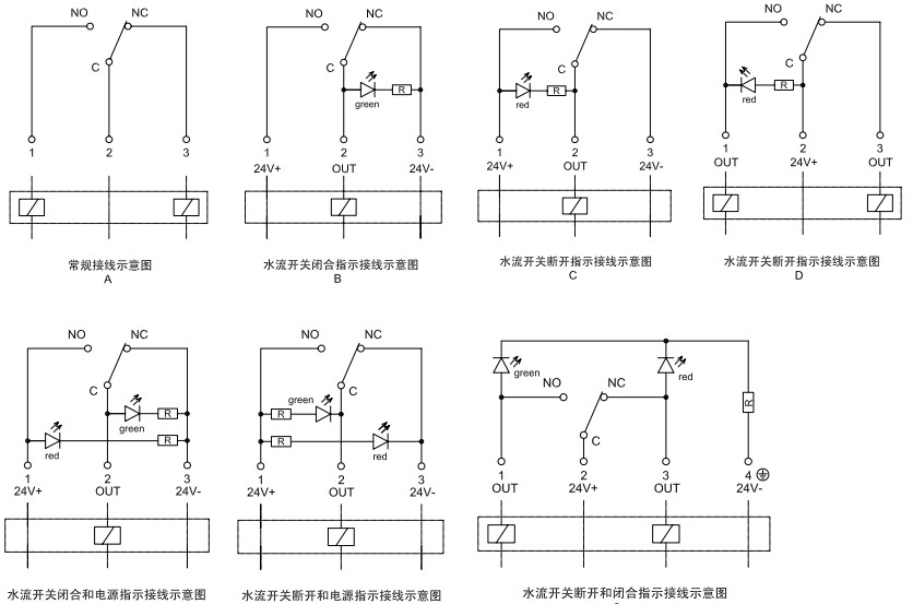 接线示意图(DIN 43650接头)